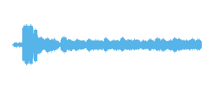 4º Primaria Microrrelato 1 - VI Concurso de Radio