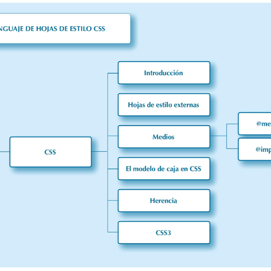 mapa_t4