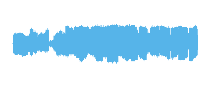 Crónicas de Halloween