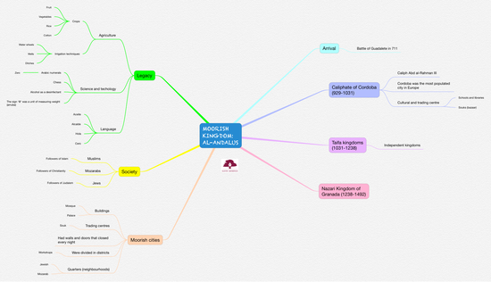 SS_MOORISH KINGDOM AL-ANDALUS_5