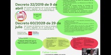 Gestión de la convivencia en Raíces