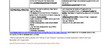 HISTORY4_RUSSIANREV_UNIT&CORRECTEDACTIVITIES - Contenido educativo