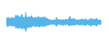 El Claudio en las Ondas. Curso 21_22. P6C_1