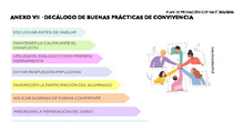 Plan mediación
