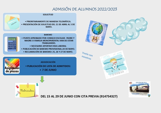 proceso de admisión 22-23