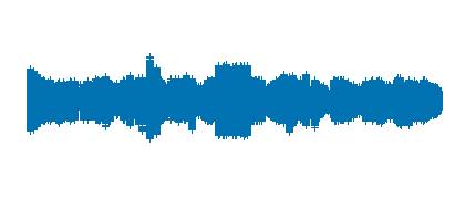 Actividad optativa 1. Audacity. Felipe Pizarro Alcalde