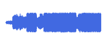 RADIOACTIVOS PROGRAMA 7