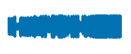 Grupo 1 6ºB Programa 16-1-2026