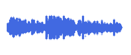 Anuncios de Ignacio, Rodrigo y David