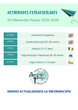 Actividades Extraescolares 25-26