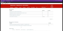 Cómo actualizar datos personales y profesionales en la web de Innovación y Formación del Profesorado