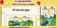 El viaje de la Gota: Ciclo Hidrológico STEAM