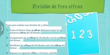 LA DIVISIÓN DE DOS Y TRES CIFRAS