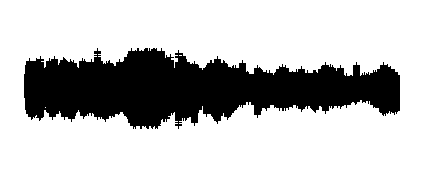 Laguna Digital Radio. Primer programa<span class="educational" title="Contenido educativo"><span class="sr-av"> - Contenido educativo</span></span>