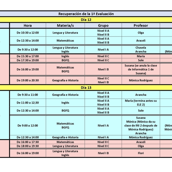 Recuperaciones de la 1ª evaluación