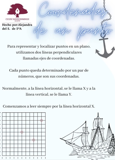 COORDENADAS DE UN PUNTO