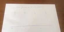 Colocar fracciones en recta numérica