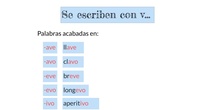 PRIMARIA - 5º - USO DE LA V - LENGUA - FORMACIÓN