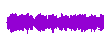 Lourdes en las Ondas!! #8