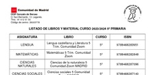 Libros 5º