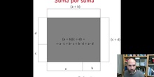 03Algebra 04: suma por suma (arco iris) (ProductoBinomios)