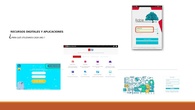 Recursos digitales ¿ para qué usamos cada uno ?
