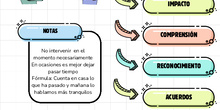 GUÍA DE PRÁCTICAS RESTAURATIVAS