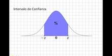 07 Intervalo de confianza