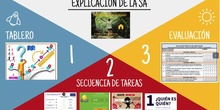TAREA FINAL CID