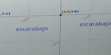 Programa con Scratch usando los bloques "y" y "no" usando los cuadrantes y la posición