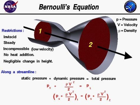 01 fisica pinterest 18