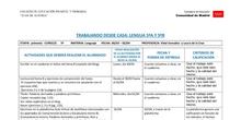 PROGRAMACIONES 5º 30 MARZO- 2 ABRIL