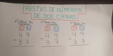 RESTAS DE NÚMEROS DE DOS CIFRAS (SIN LLEVAR)