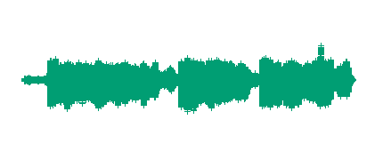 Camino de Santiago 1 - datos generales