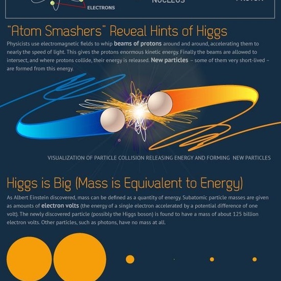 01 fisica pinterest 48