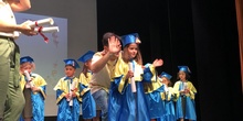 fotos LUIS BELLO GRADUACIÓN 5 AÑOS 19