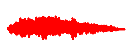 tercera actividad bloque 3