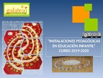 INSTALACIONES PEDAGÓGICAS EN EDUCACIÓN INFANTIL