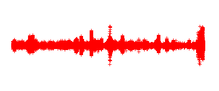 Cuenta Ciencia<span class="educational" title="Contenido educativo"><span class="sr-av"> - Contenido educativo</span></span> Curso de podcast y radio para uso educativo