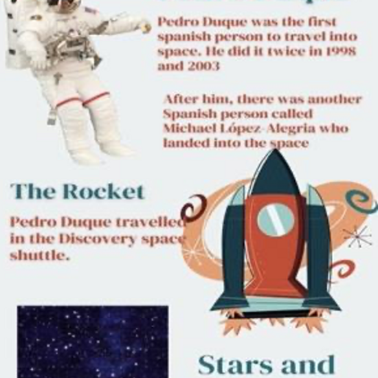 Infografía Astronauts into space
