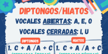 Formación de diptongos/hiatos y acentuación (Adrián García Fernández)