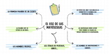El uso de mayúsculas