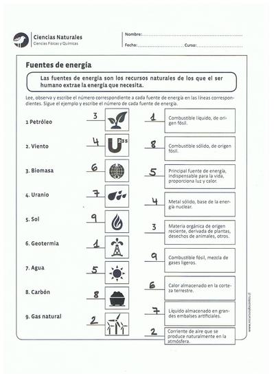 Corrección Ficha 1: Fuentes de energía