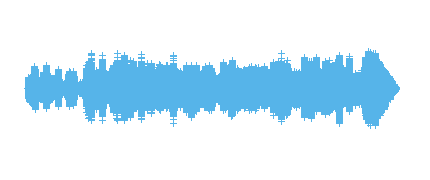 ECUENTROS CON EL CEIP ESPERANZA II