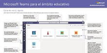 TeamsforEducation_QuickGuide