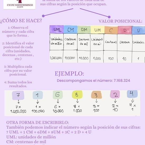 NÚMEROS NATURALES