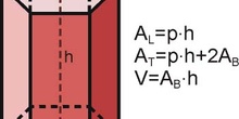 área y volumen de un prisma