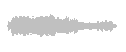 Canción de Raúl Ciudad.