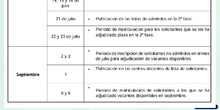 Instrucciones de Admisión a Ciclos Formativos de Grado Básico 26/27