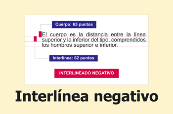 Interlineado negativo